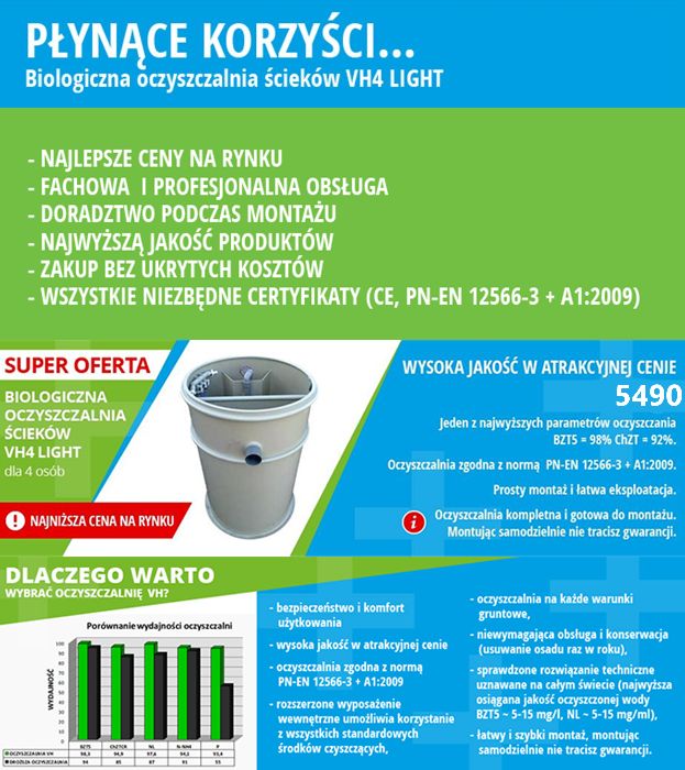 Biologiczna Przydomowa Oczyszczalnia Ścieków VH4L dla 4 osób