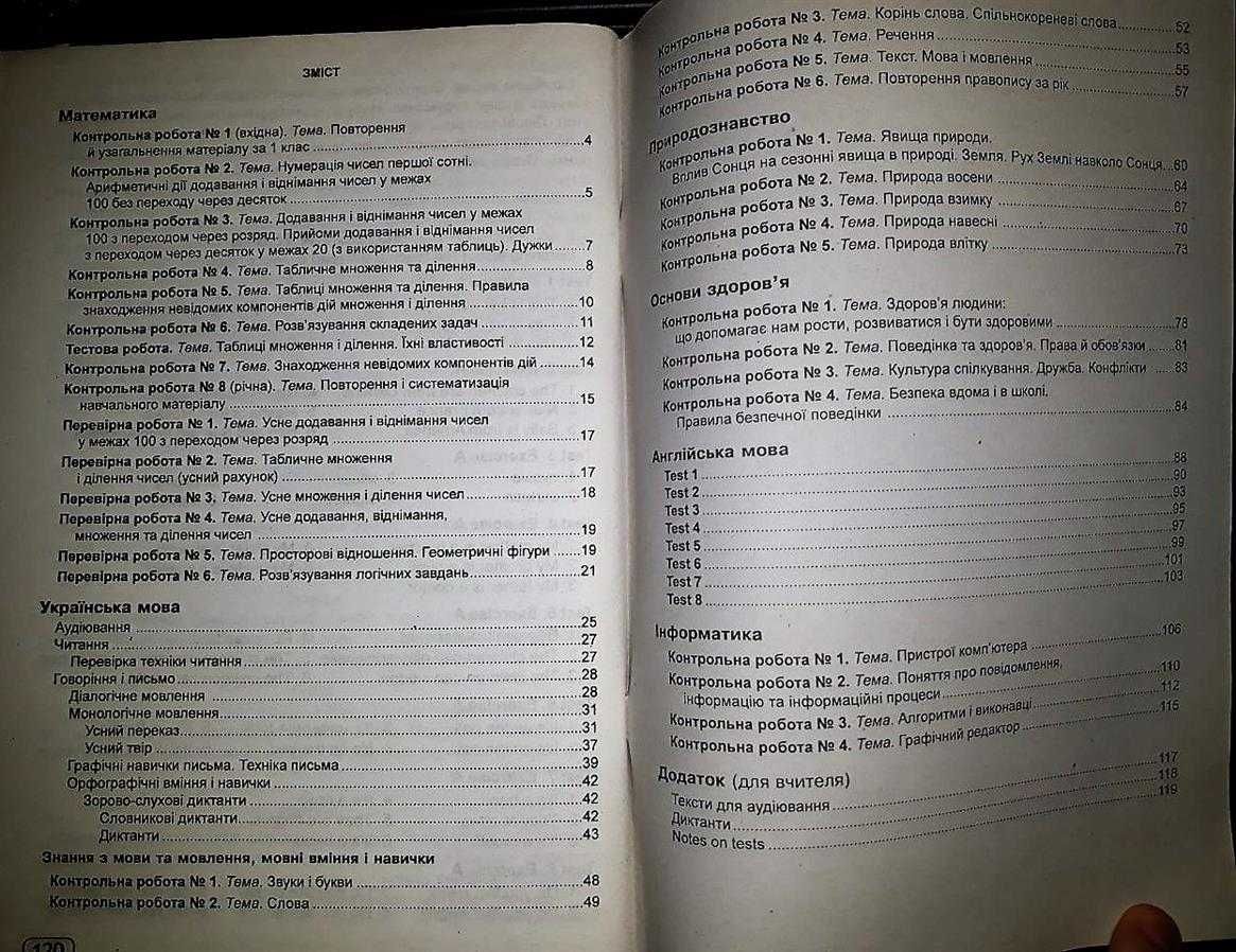 Контрольні роботи. Математика, українська мова, англійська мова тощо