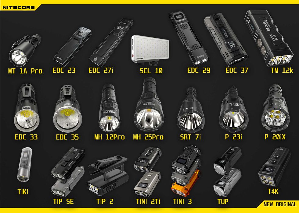 Nitecore HA11/HA15/NU20/NU25 UL/NU27/HA23/UT27/HC33/HU—нові,оригінал
