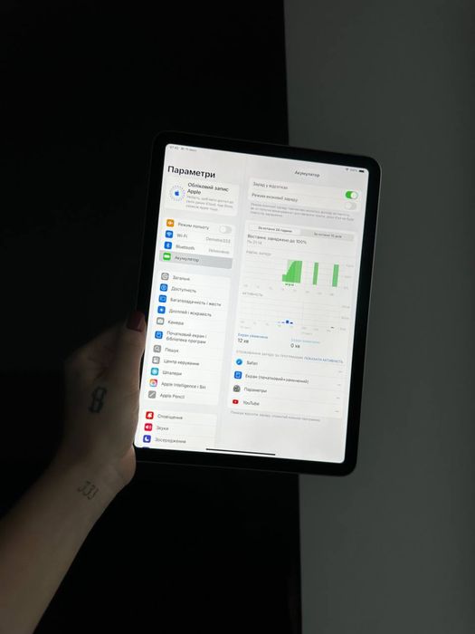 Ipad air 5го покоління 100% 64gb