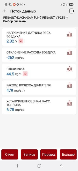 Виїзна комп'ютерна діагностика автоелектрик диагностика електрик