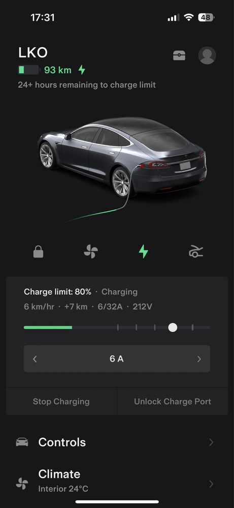 Tesla model S FSD