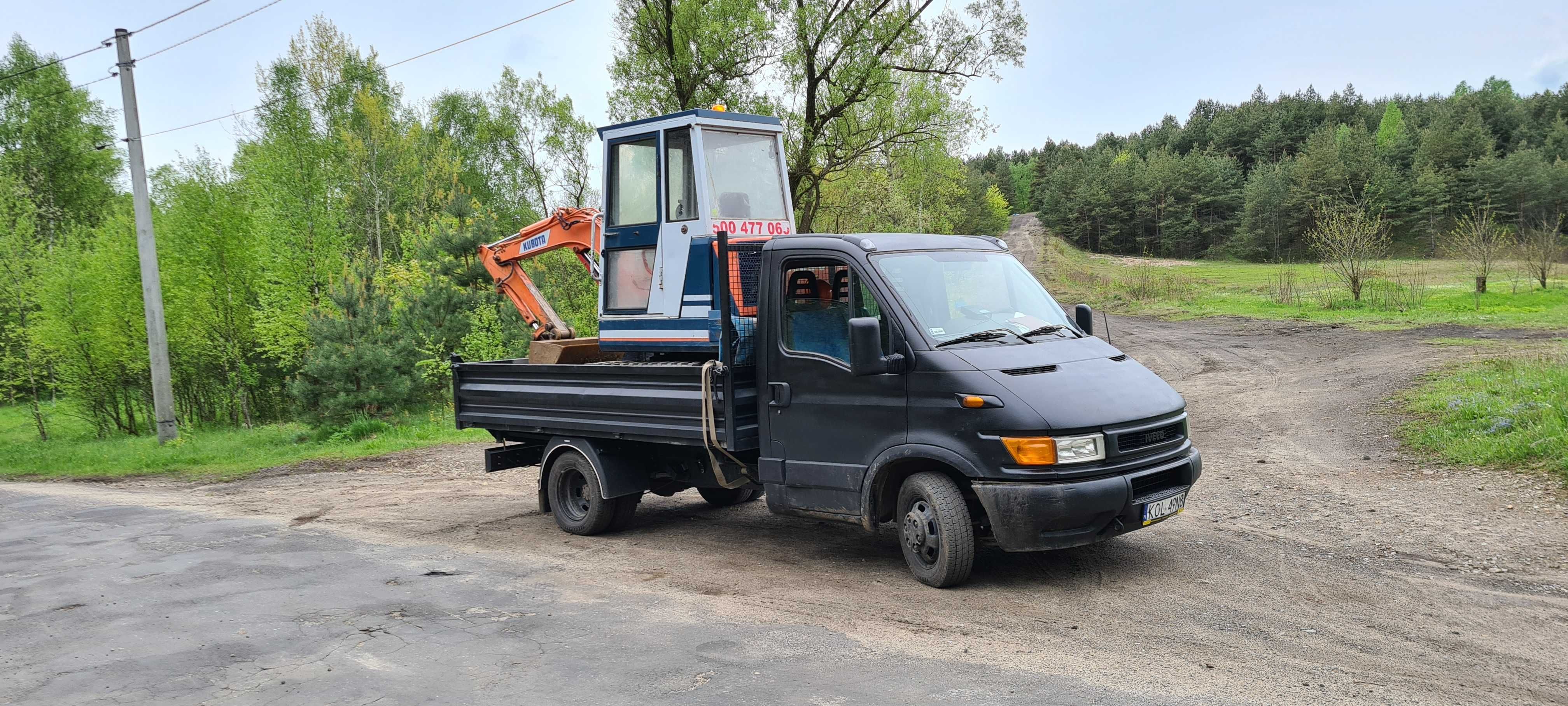 Usługi transportowe, transport