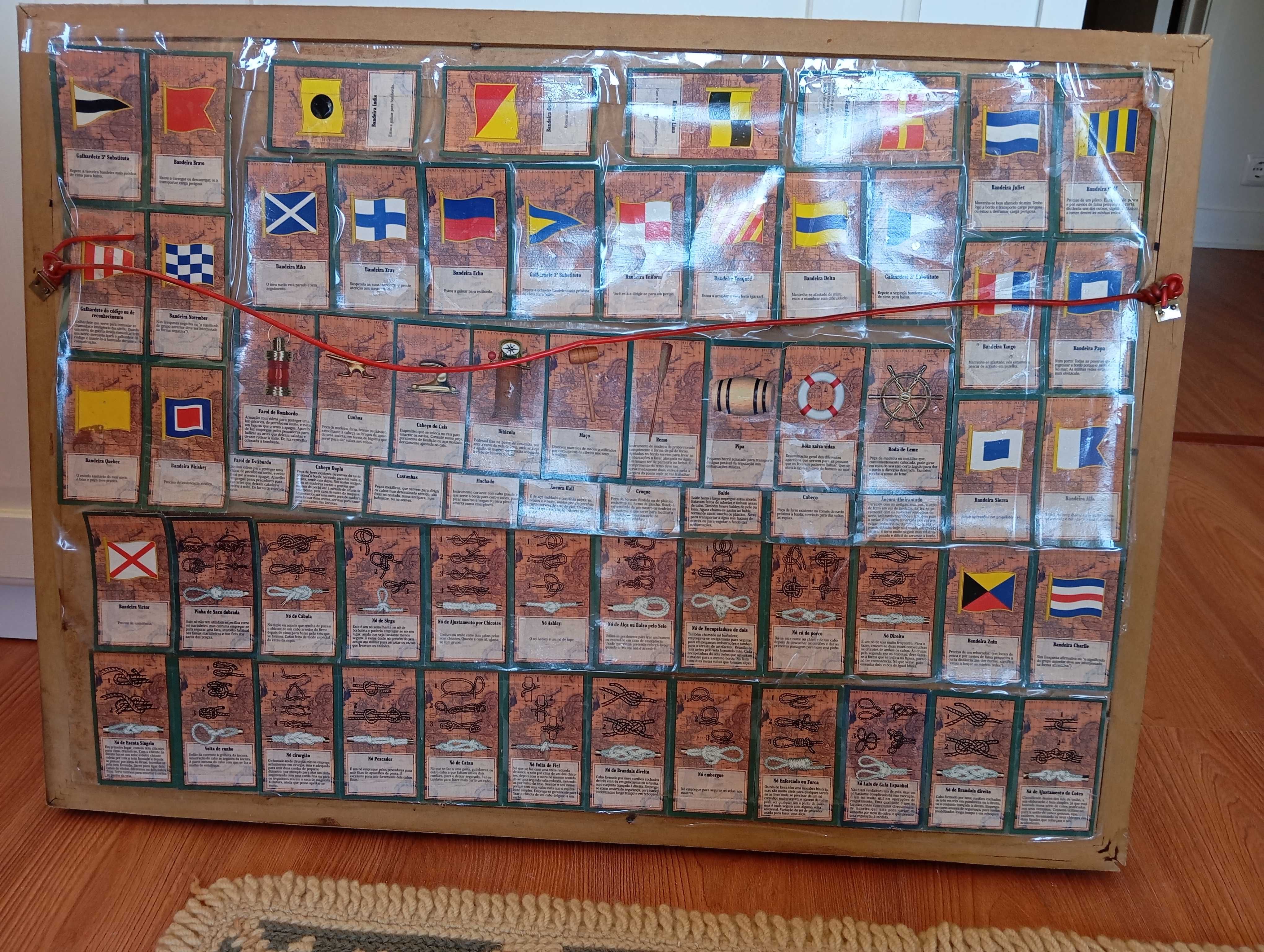 Quadros náuticos