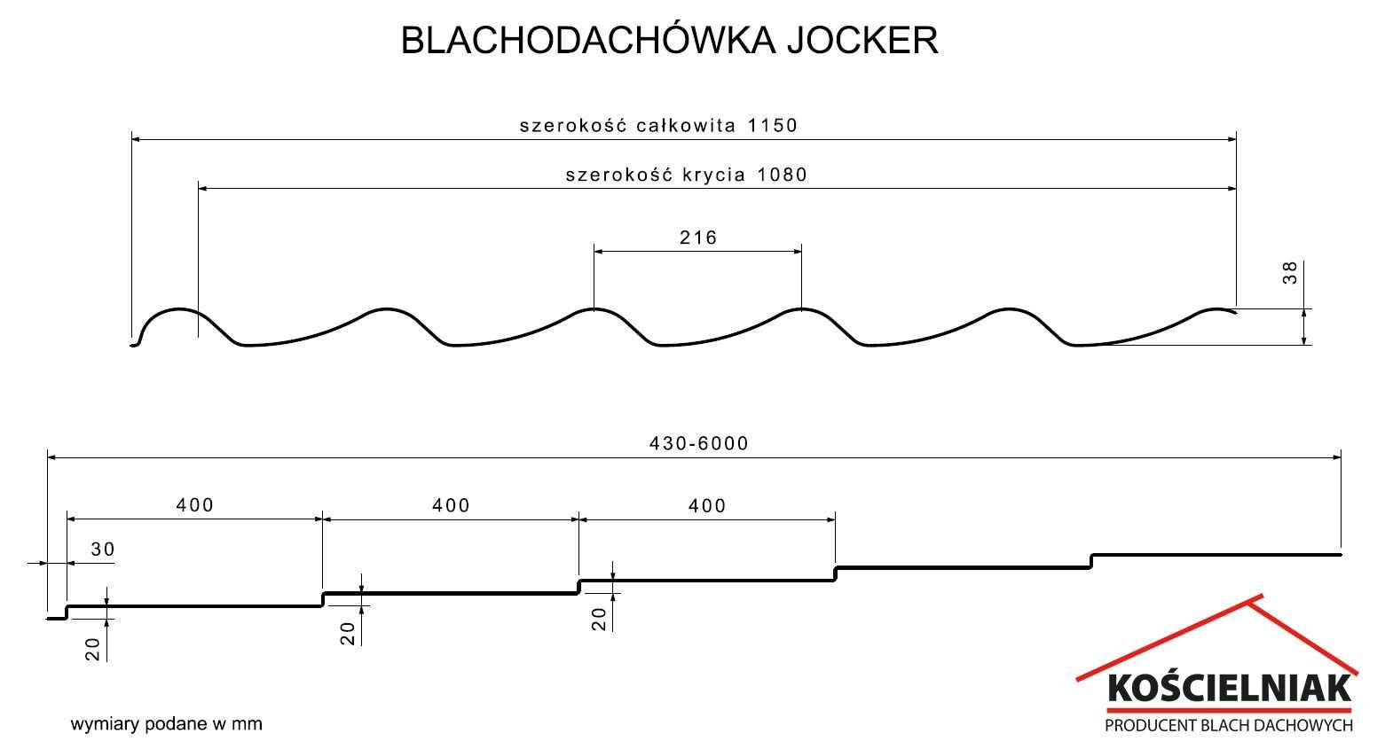 Linia do produkcji profilowania blachodachówki JOKER