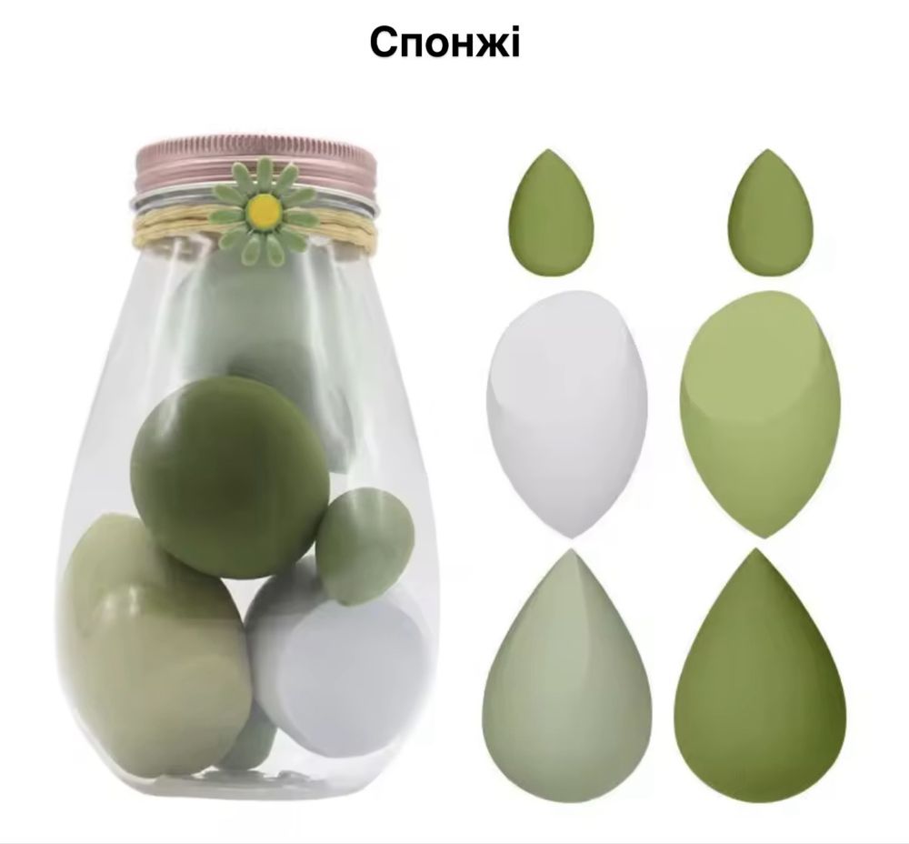 Подарунковий набір Косметика