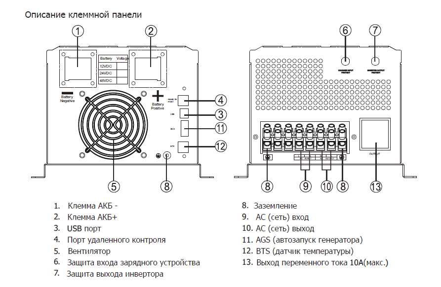 Інвертор напруги (ДБЖ) 6 кВт Must Power EP30-6048 PLUS