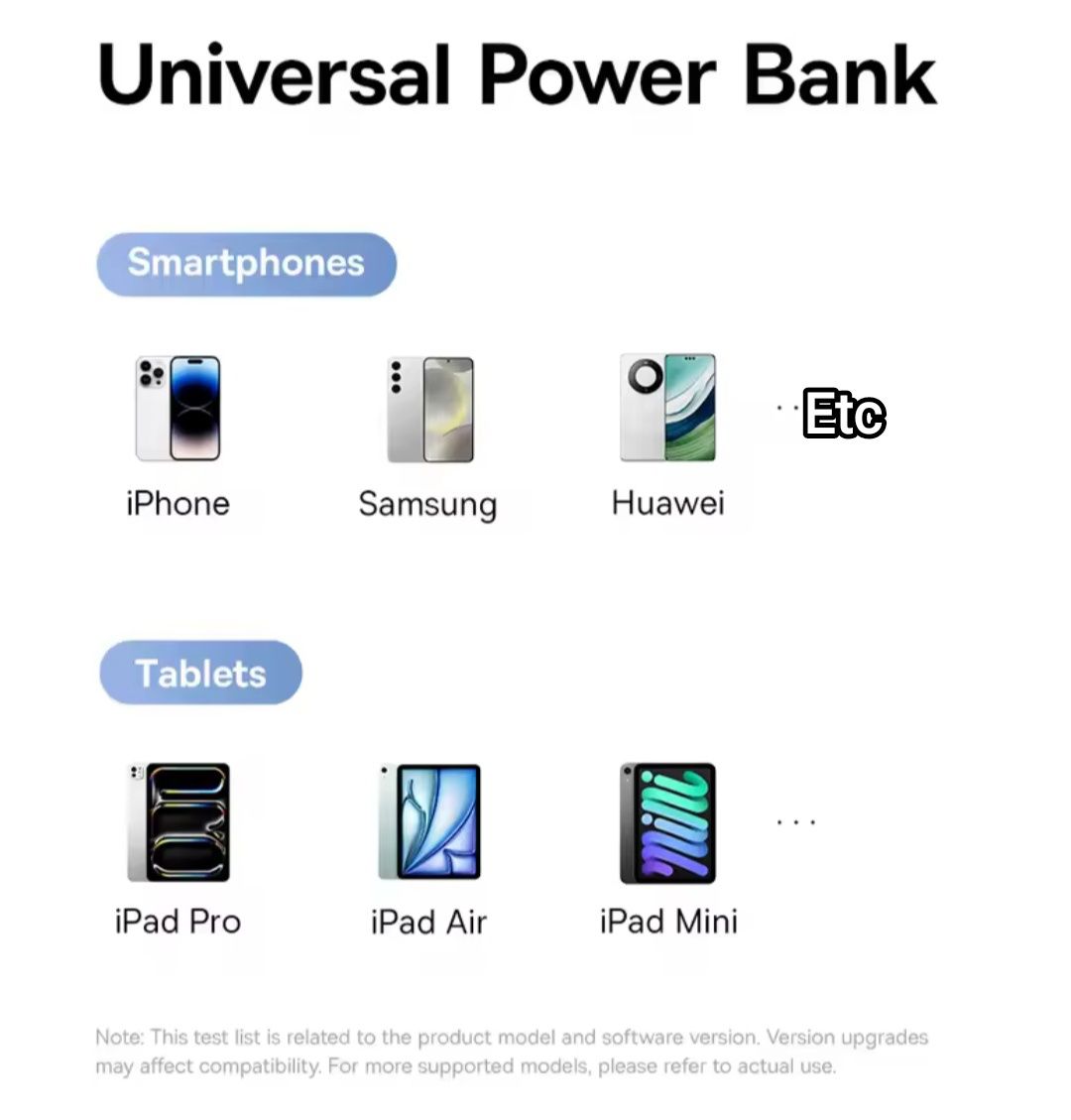 Power Bank Baseus Lipow Dual-Cable de 20000mAh C/Display Digital-Novo
