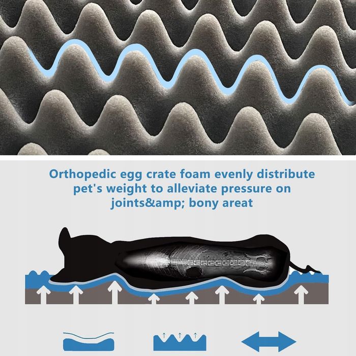 Ortopedyczne legowisko dla psów wodoodporna poduszka szara 104x74x10cm