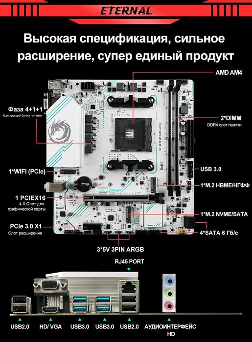 Материнська плата Нова SOYO AMD B550M ARGB (з гарантією 6місяців)