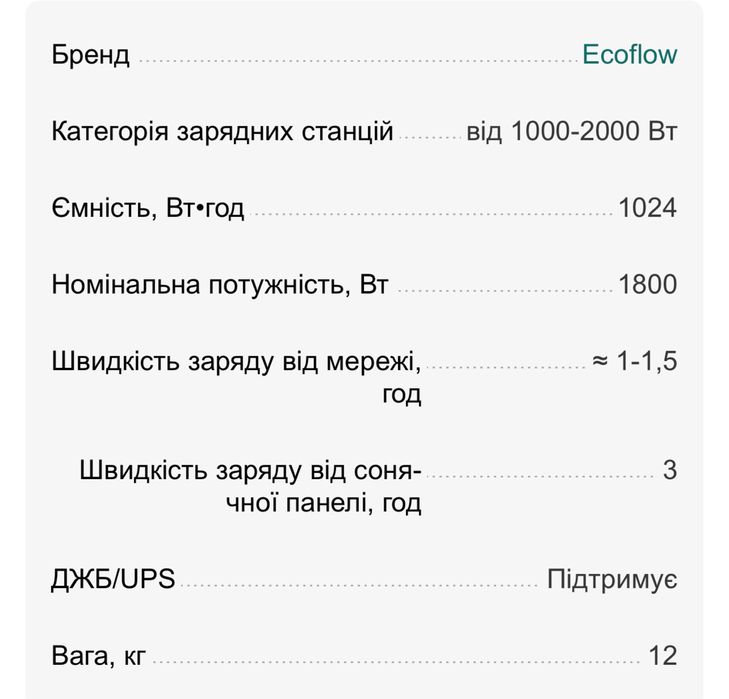 Зарядна станція EcoFlow Delta 2