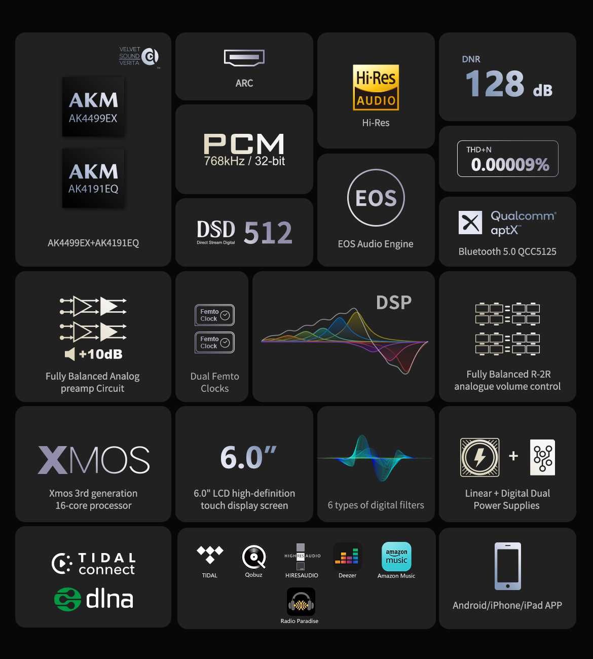 Eversolo DMP-A8 | Streamer sieciowy | Raty Faktury