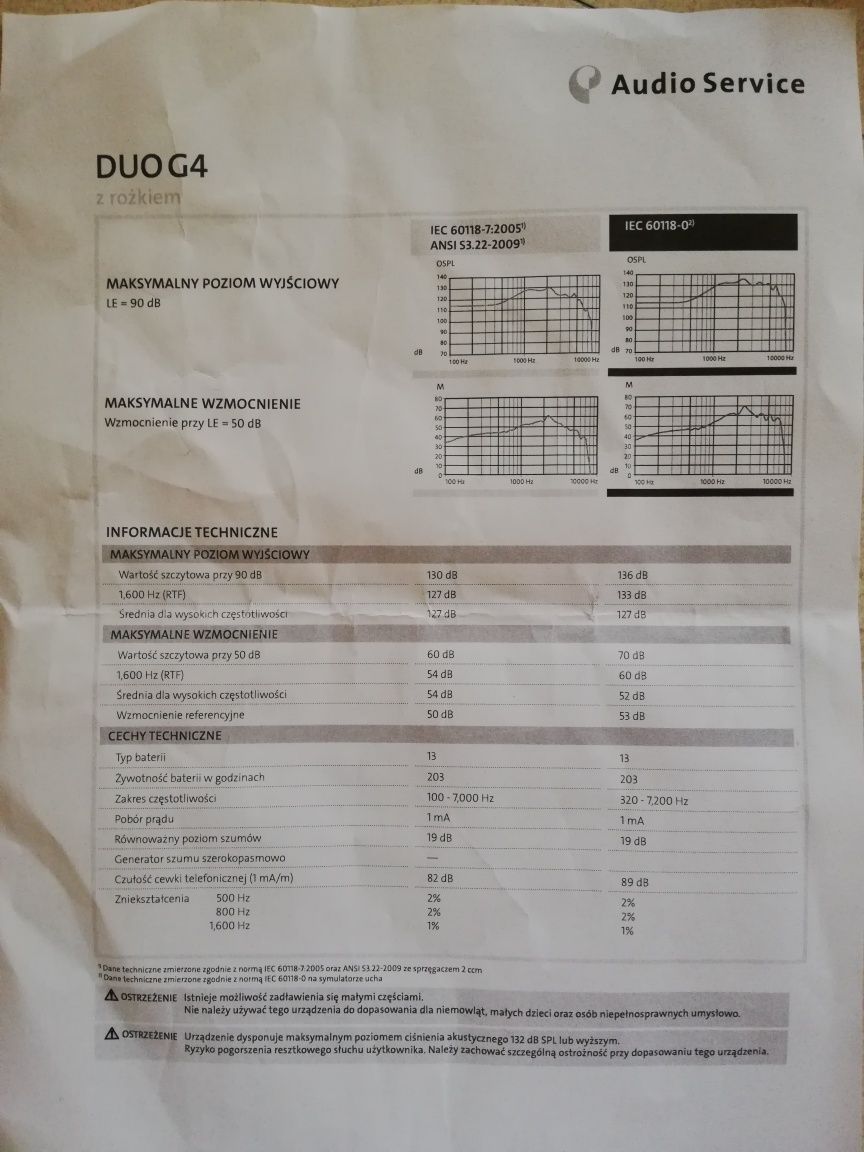 Aparat słuchowy DUO G4