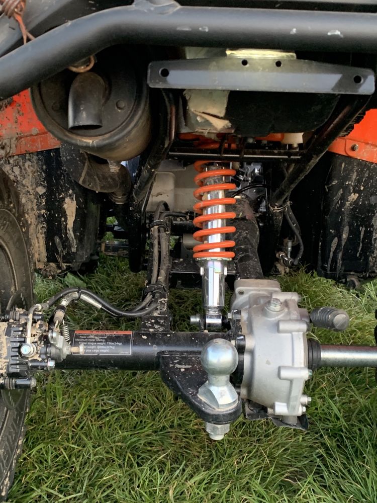 Квадроцикл Loncin xwolf 300