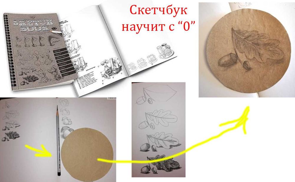 АКЦІЯ! Маркери, фломастери для скетчингу, малювання, Набор рисование