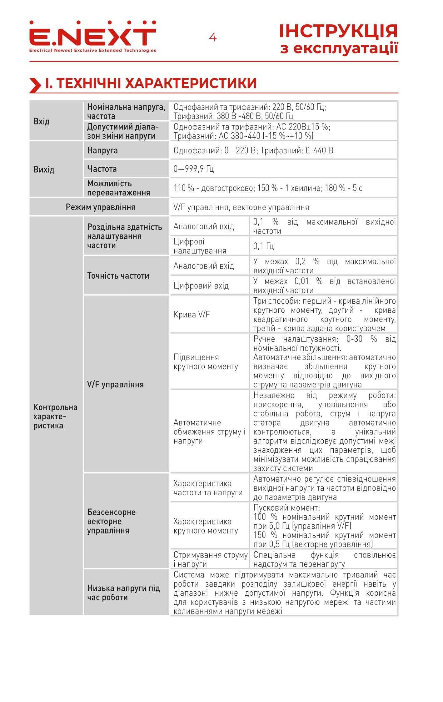 Преобразователь частотный ENEXT 2R2 2,2кВт УНИВЕРСАЛЬНЫЙ