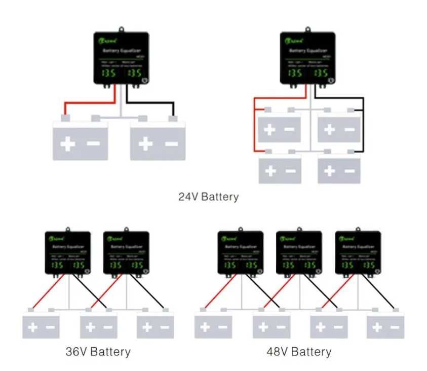 Балансир АКБ Battery Equalizer MAZAVA HC01 с индикацией