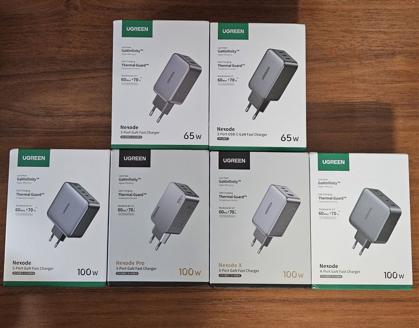 Зарядне Ugreen 65w Gan CD244 Nexode є кабелі 100w type C