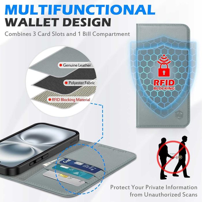 Shieldon naturalne etui skórzane z klapką iPhone 16 portfel RFID szare