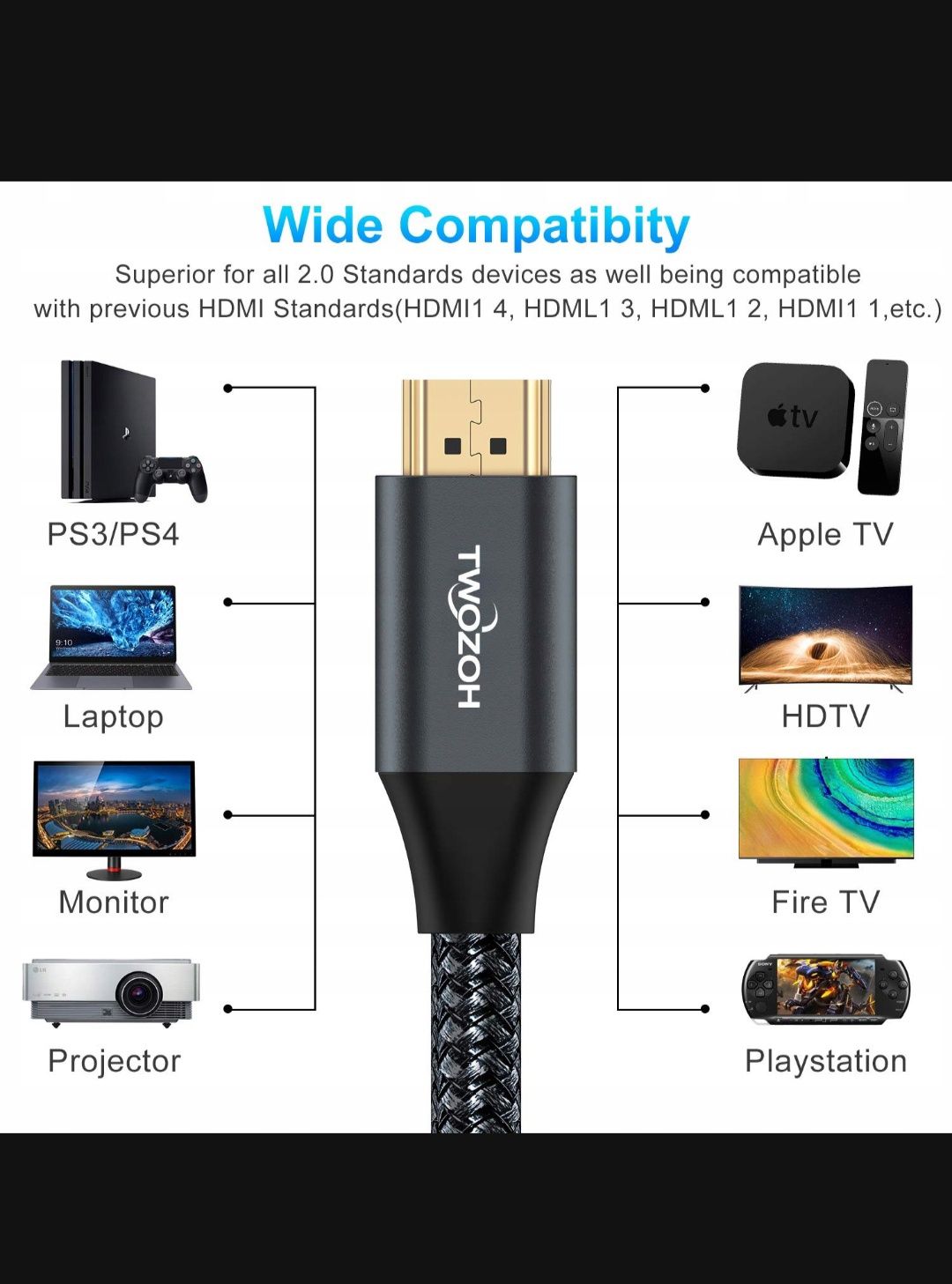 Kabel HDMI do HDMI