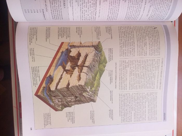 Enciclopédia universal com conhecimento dos países do mundo.