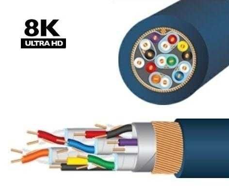 Wireworld Sphere-48 - Kabel HDMI 2.1 8K -3m/zaproponuj cenę !