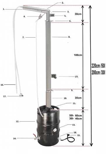 Destylator AABRATEK KEG 50l filtr miedziany 3500W