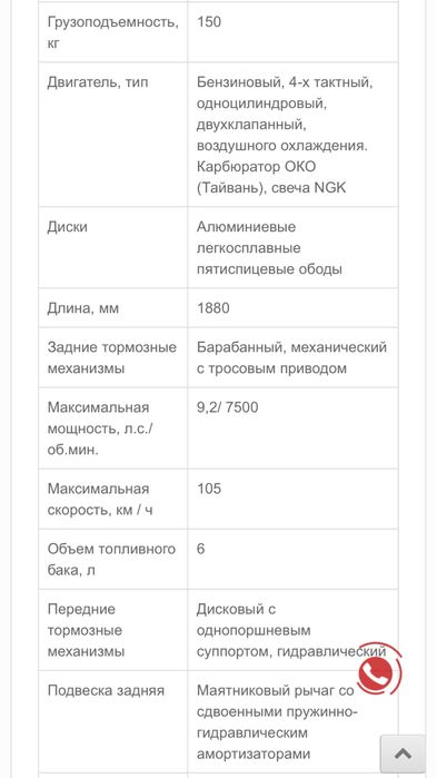 Скутер   fada kona 150 кубов  как новий очень срочно хорошый торг !