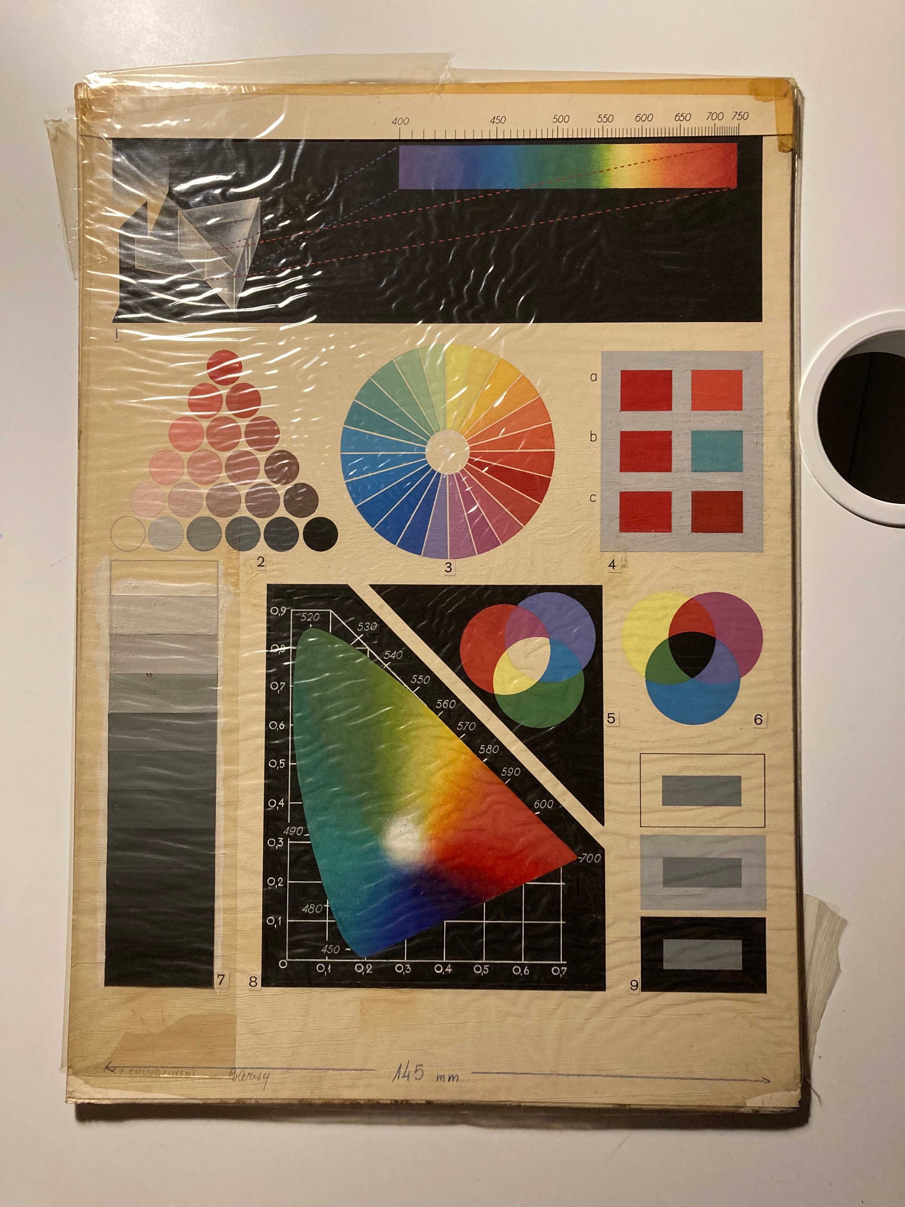 Stanisław Czesław Chludziński prace malarstwo/grafika