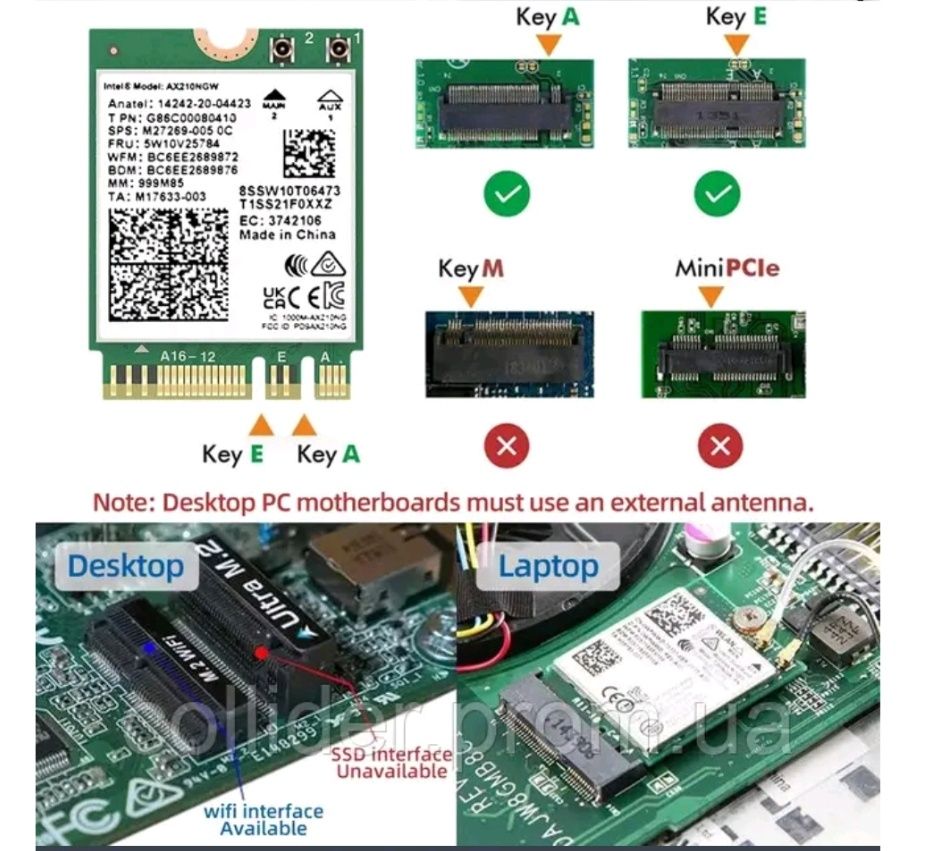 WiFi модуль RTL8822CE