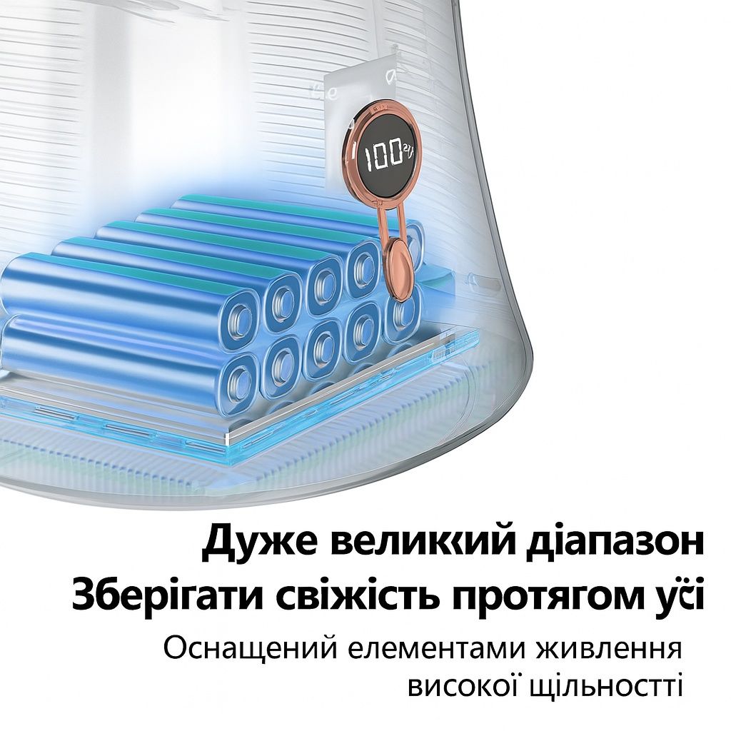 Безлопатевий настільний вентилятор з ароматерапією AND LY-623