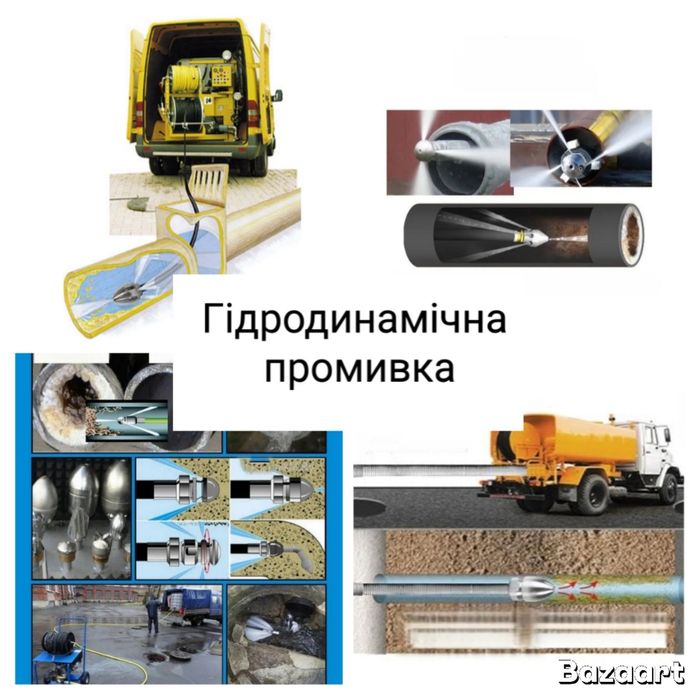 Гідродинамічна промивка,пробивка ям,труб,септиків,викачка ям.мулосос
