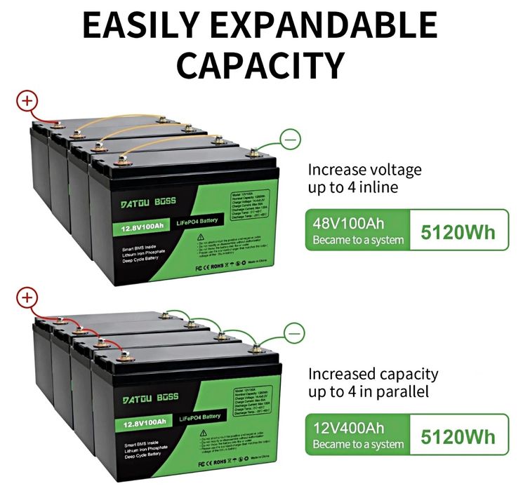 LiFoPe4 12V 100Ah акумулятор літій-залізо-фосфат Datouboss