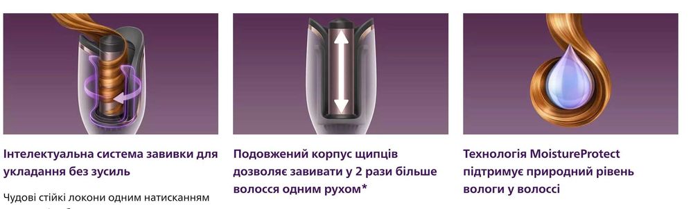 Автостайлер Philips BHB878/00 локони плойка філліпс стайлер