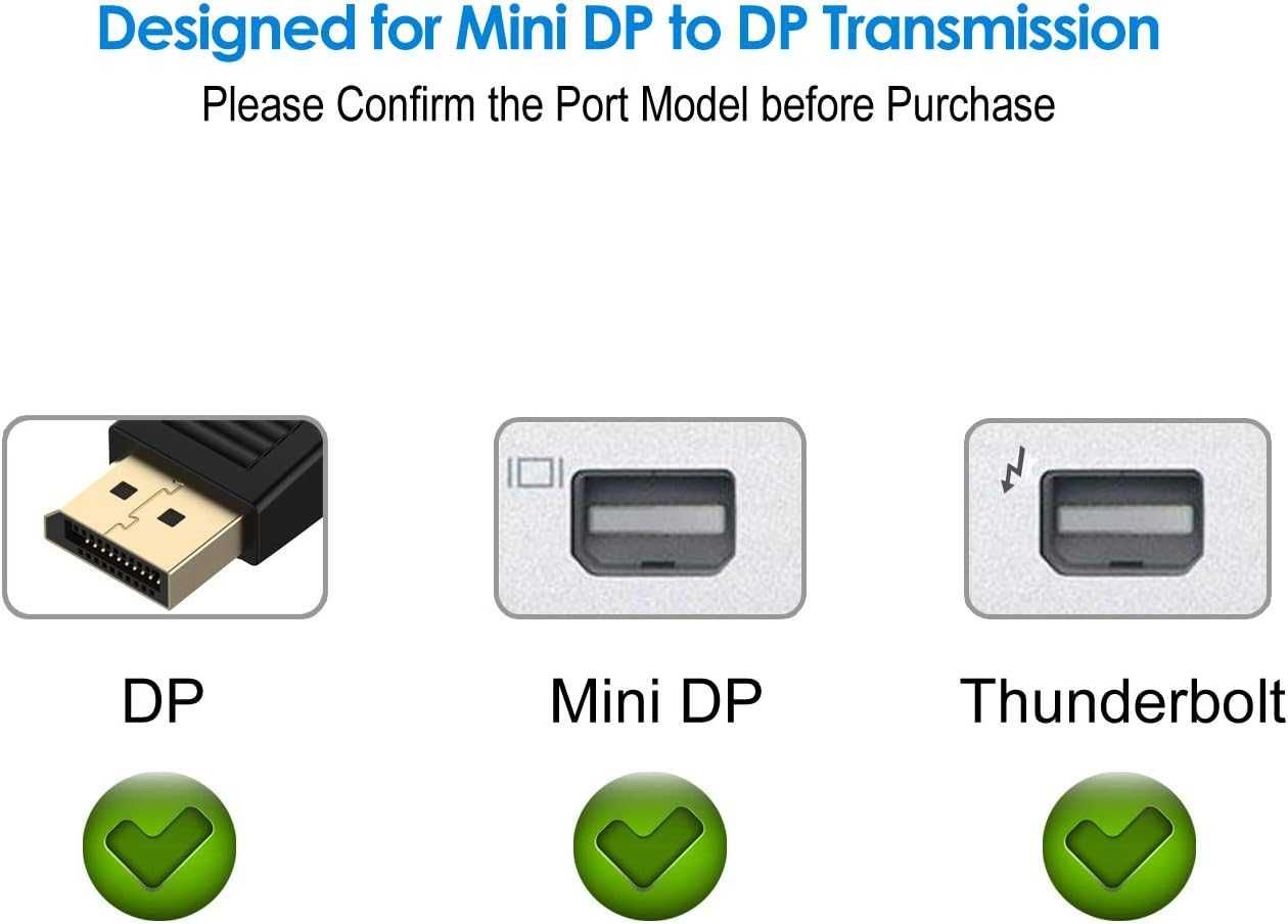 Adapter Mini DisplayPort do DisplayPort (Mini DP do DP), konwerter 4K