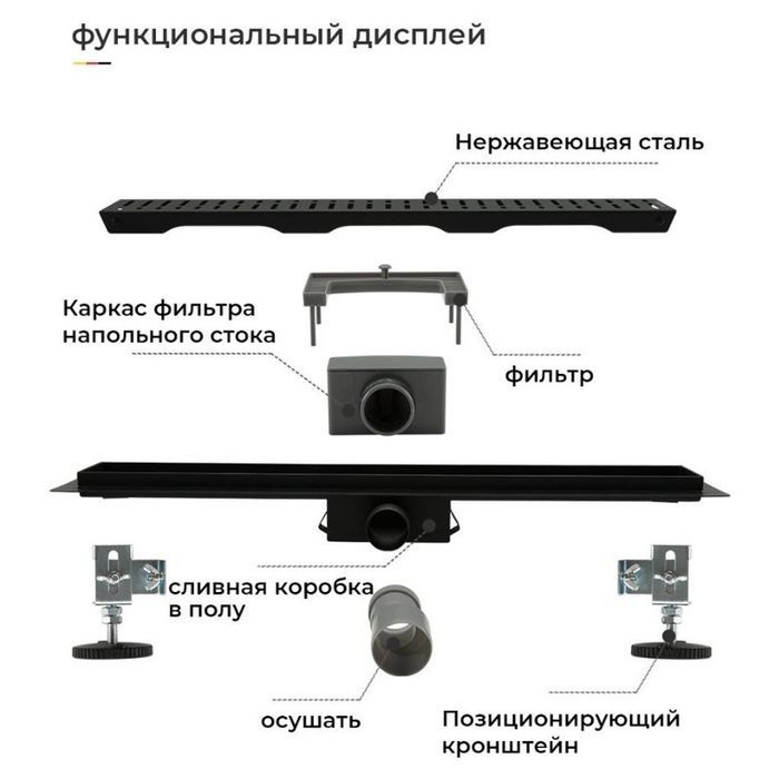 Трап для душа GAPPO Германия 70см черный сухой затвор.