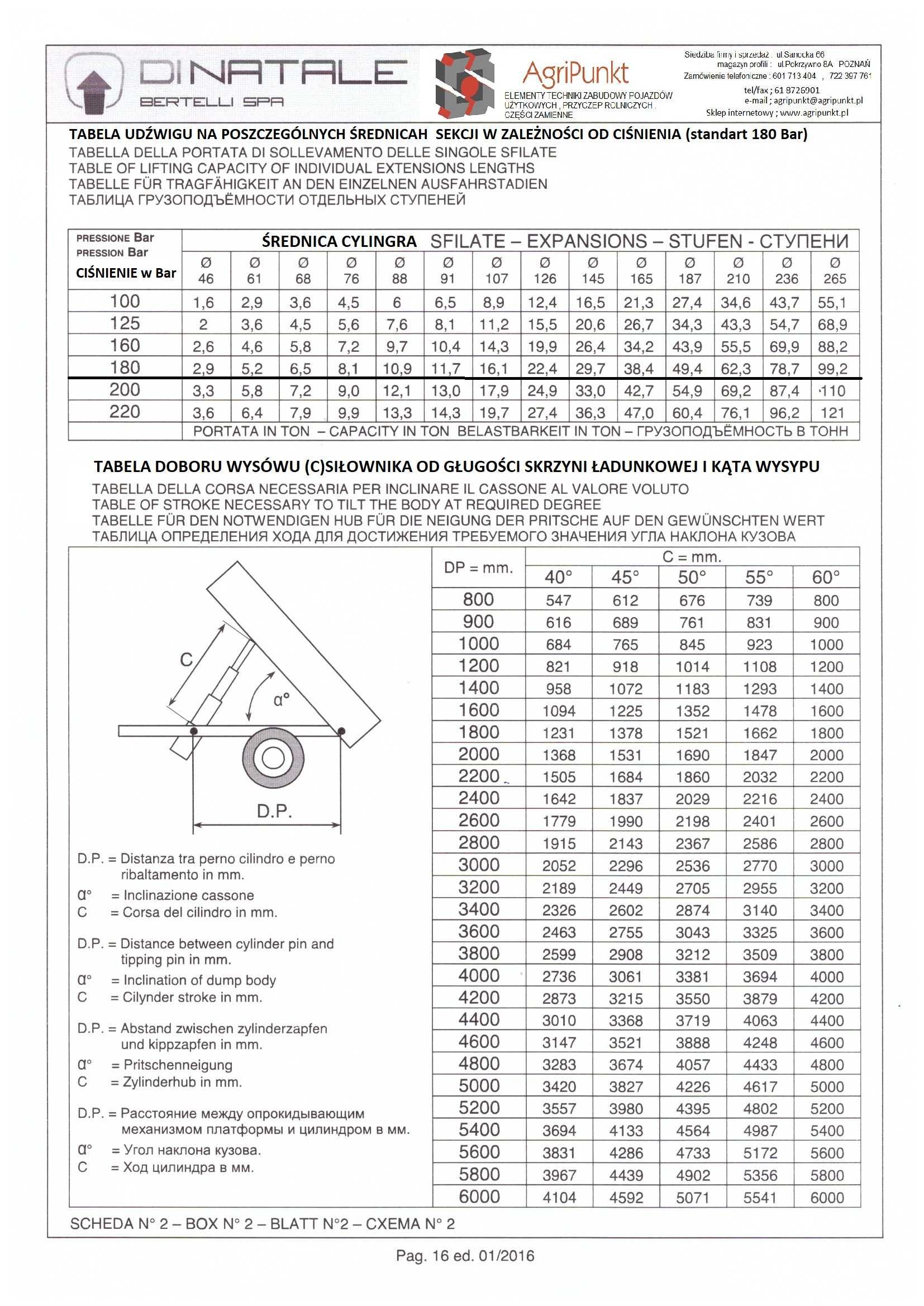 Siłownik wywrotu LZM przyczepa 16/11Ton  4sekcje skok 150cm PROMOCJA !