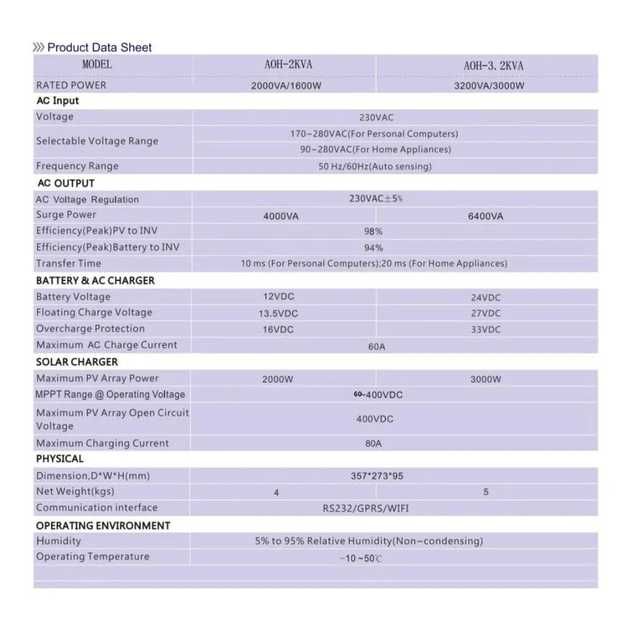 Гібридний інвертор Daxtromn AOH-3.2KVA