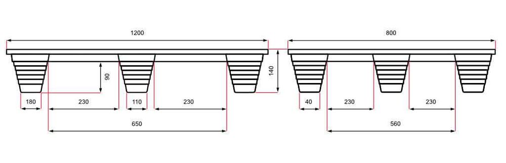 Nowe palety 1200x800 Bospal EURO Producent palet 120x80 ISPM-15