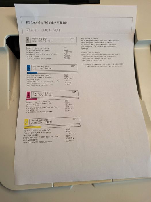 Принтер HP LaserJet Pro 400 Color M451dn Лазерний кольоровий друк