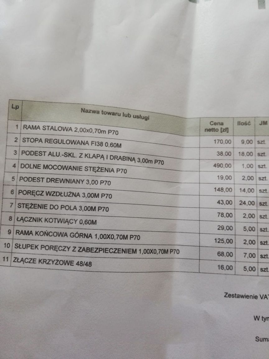Rusztowanie typu Baumann Plettac