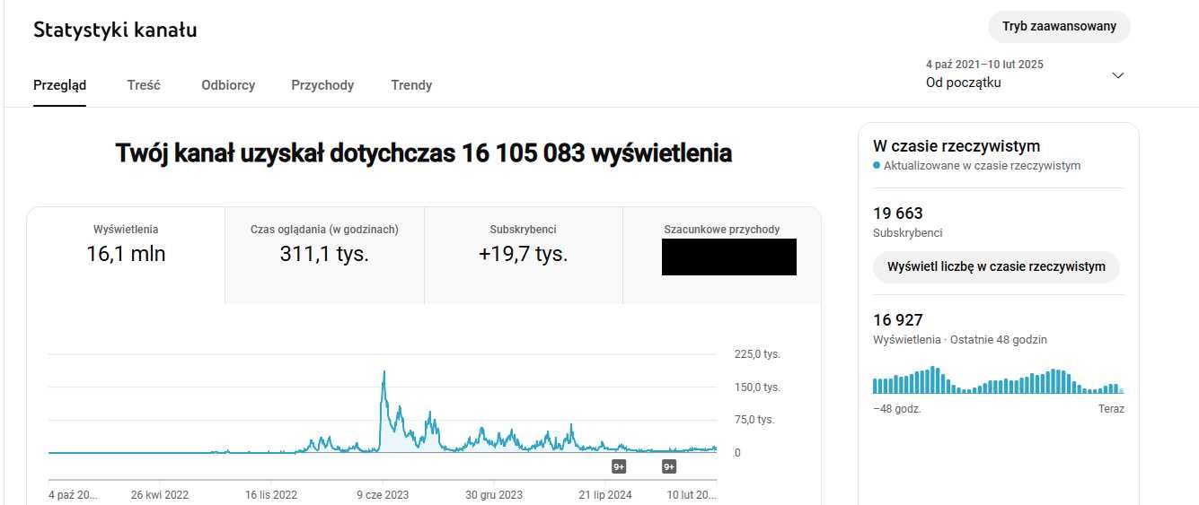 Reklama online : pozycjonowanie (SEO strony www), Google Ads
