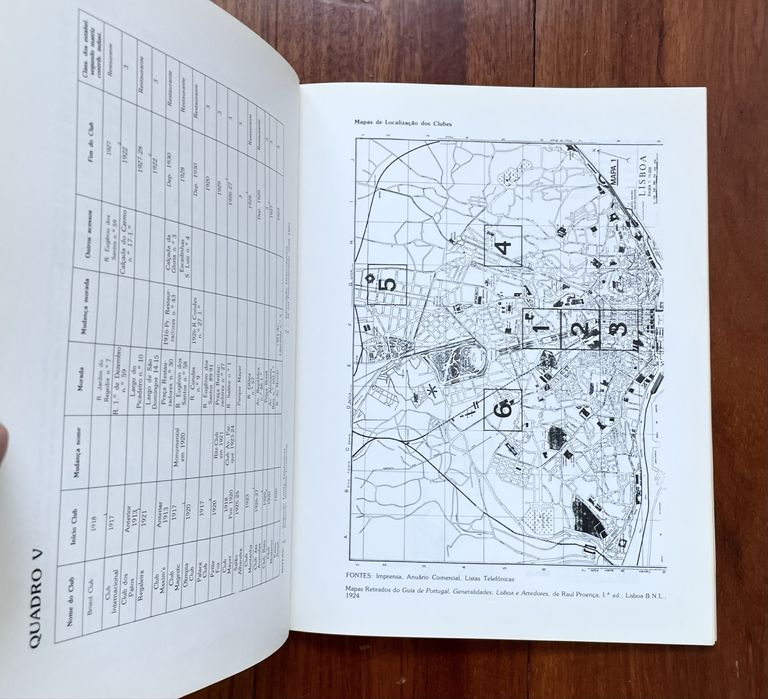 Júlia Leitão de Barros - Os Night Clubs de Lisboa nos Anos 20