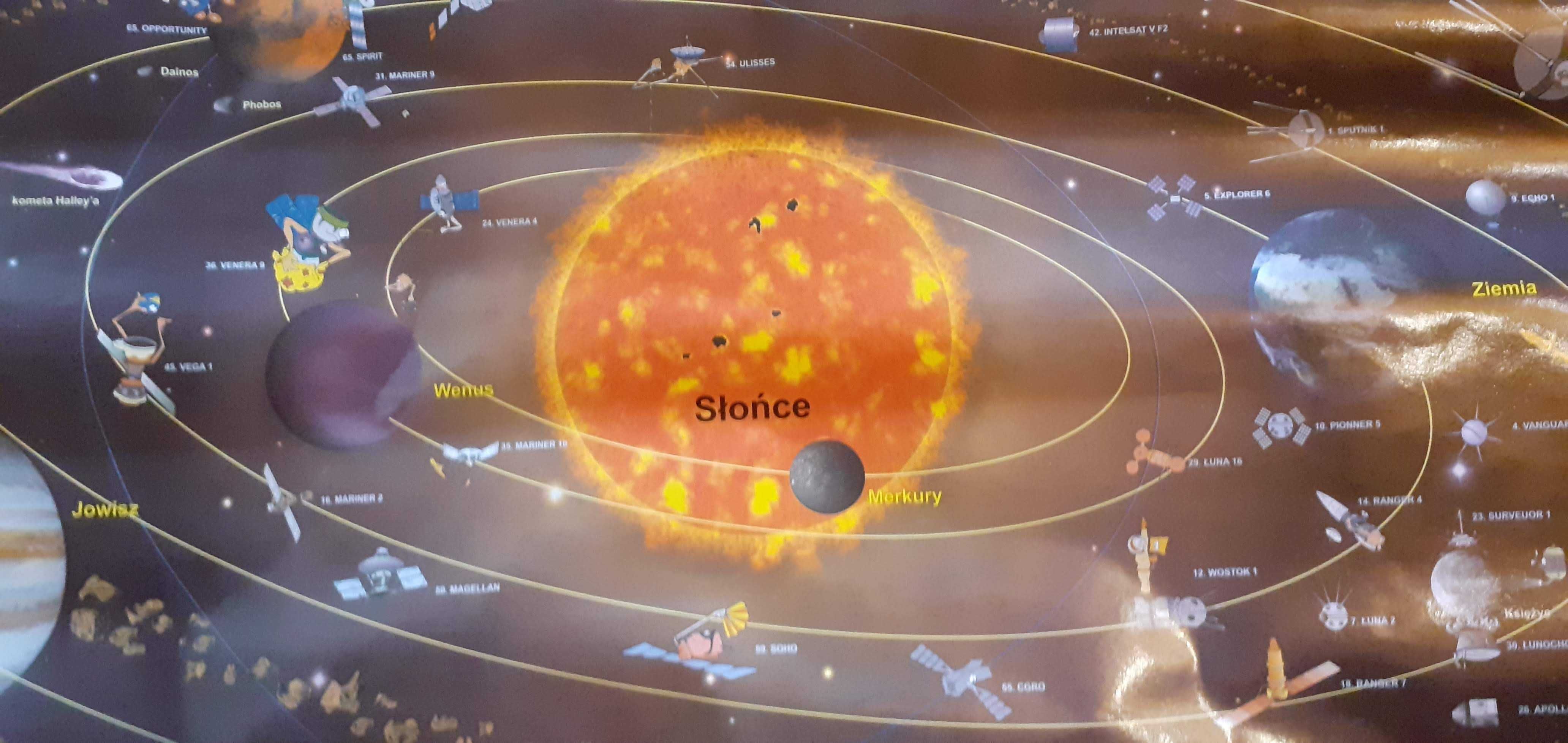 Mapa ścienna Układ słoneczny w obrazkach NOWA !