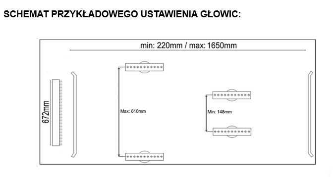 Wiertarka Wielowrzecionowa EXPERT MC 2