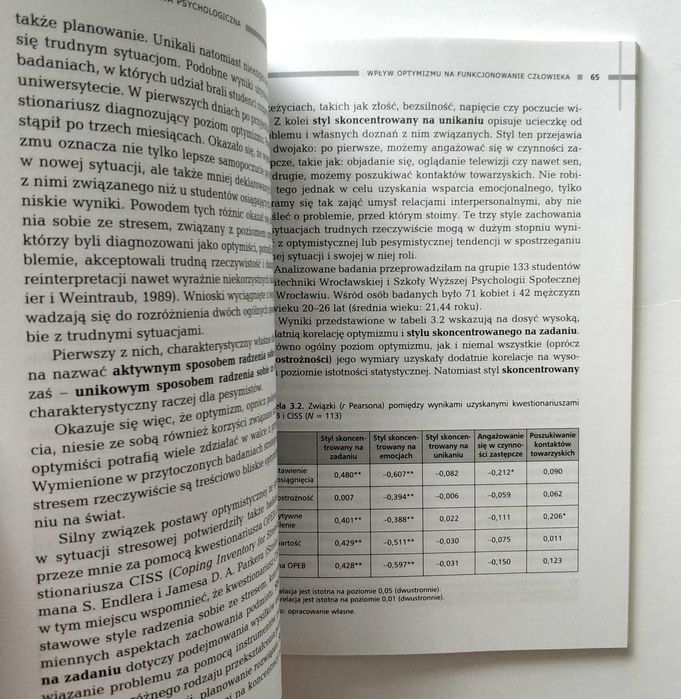 OPTYMIZM, Perspektywa psychologiczna, A. Czerw, PIERWSZE wydanie, HIT