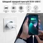 Мережевий зарядний пристрій iPad IPhone 14/13/12 20W USB- CKayfovo