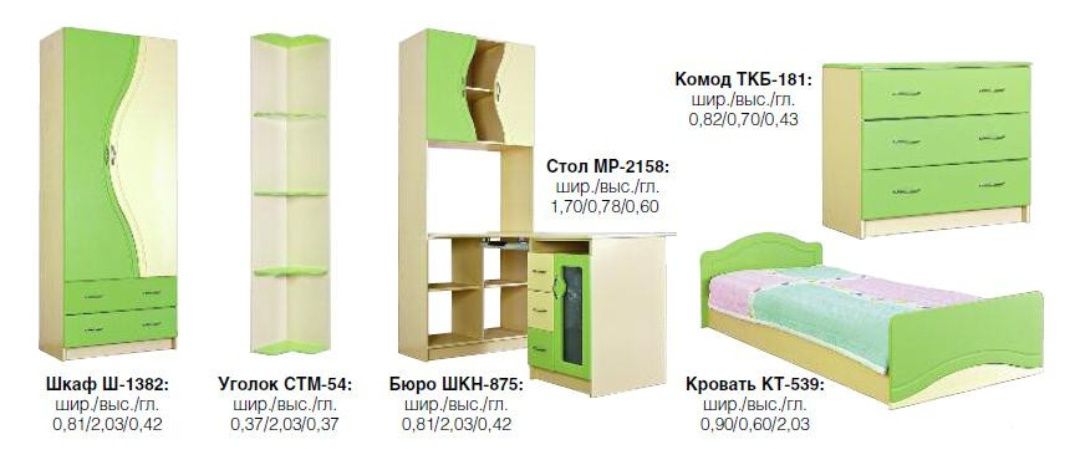 Мебіль для дитячої еколь без ліжка (БМФ) МДФ