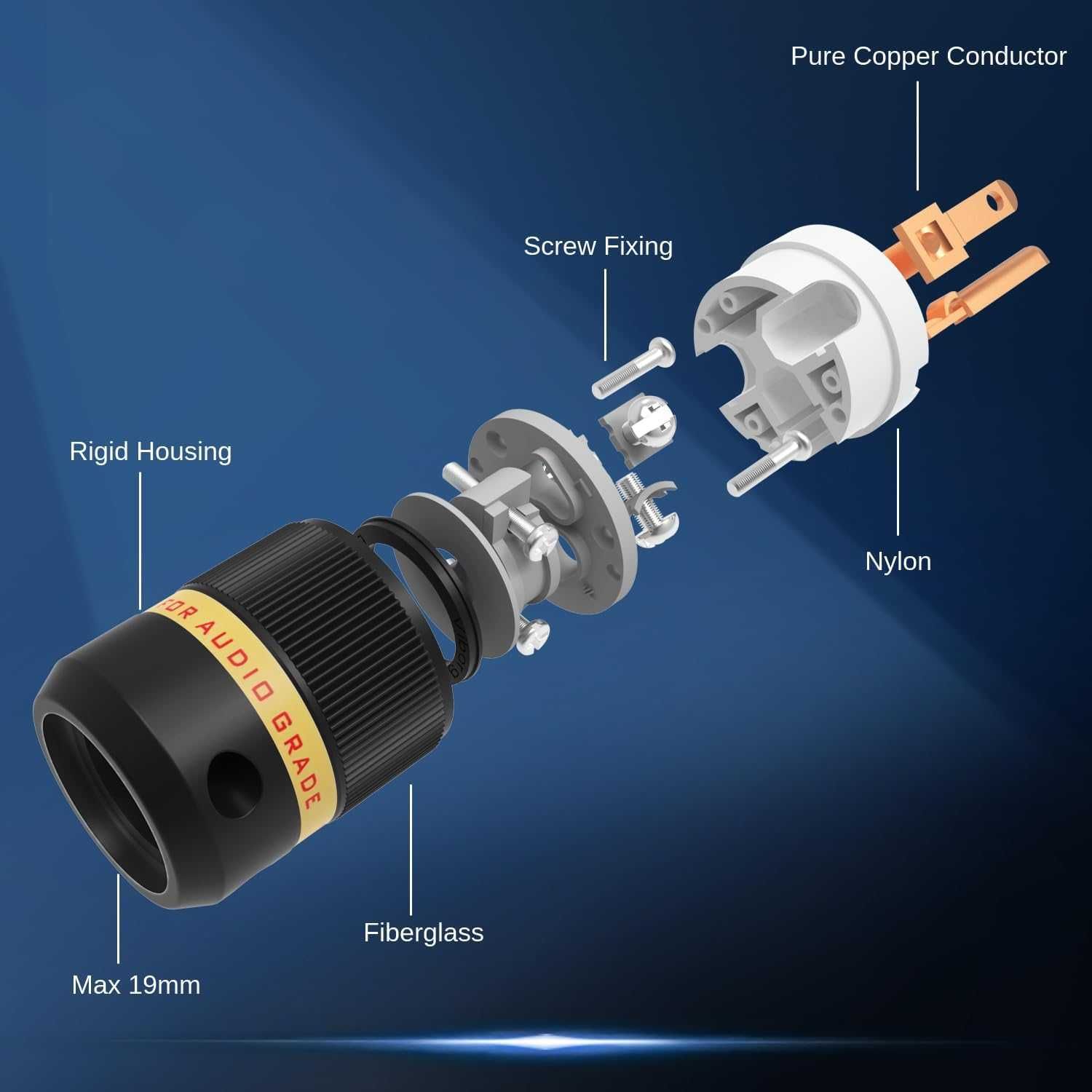 Viborg® • Pure Red Copper • AC US Power Connector