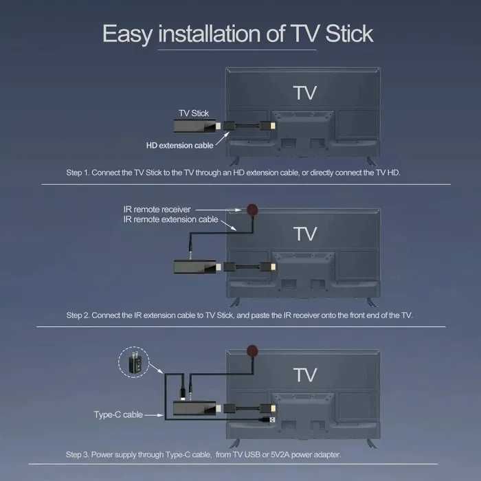 Приставка Android stik smart tv MX10-F3 2GB/16GB